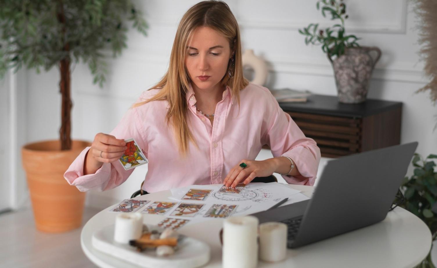 Analyse financière et graphiques de performance budgétaire